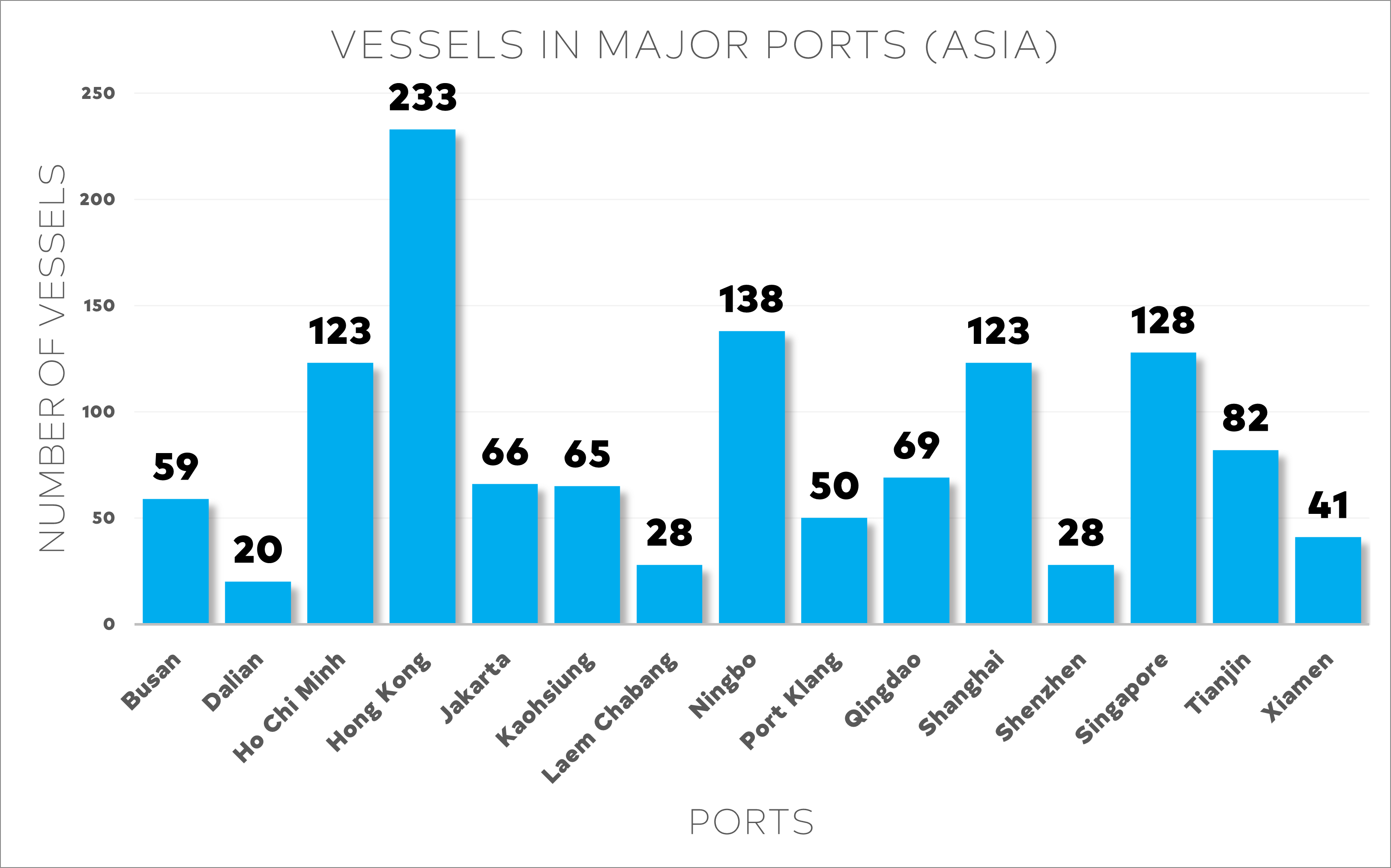 cap-nhat-logistics-toan-cau-tuan-47-2024 (5).png